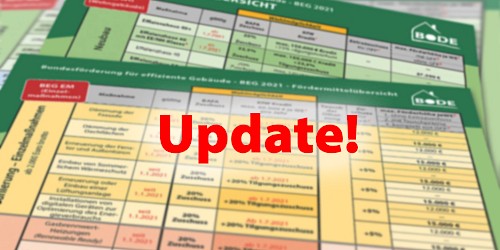 Update - EH55 entfällt