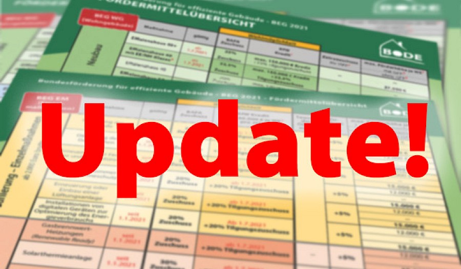 Update - EH55 entfällt