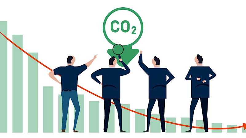 Grafik über den CO2 Faktor