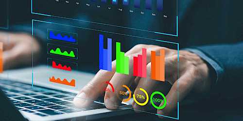 Das SRI-Bewertungssystem