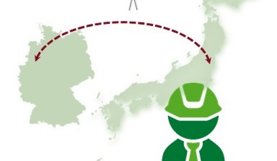 Japan Austausch Logo